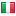 cecotcomerc.cat server is located in Italy